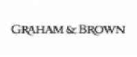 Reembolso no Graham & Brown DE