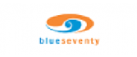 Reembolso na blueseventy US