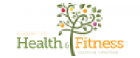 Reembolso na Academy for Health & Fitness US